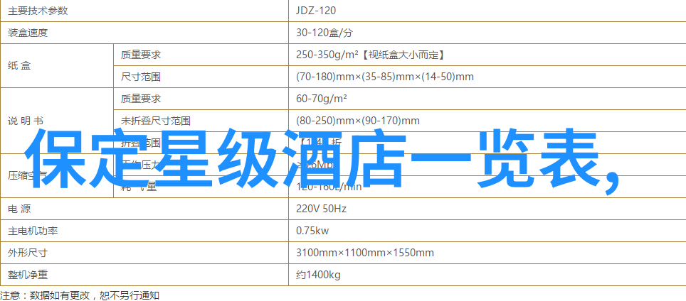 迪丽热巴A1人脸替换造梦超清