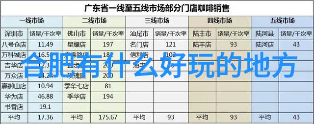 四月花开游探秘国内最佳旅行目的地春季旅游推荐