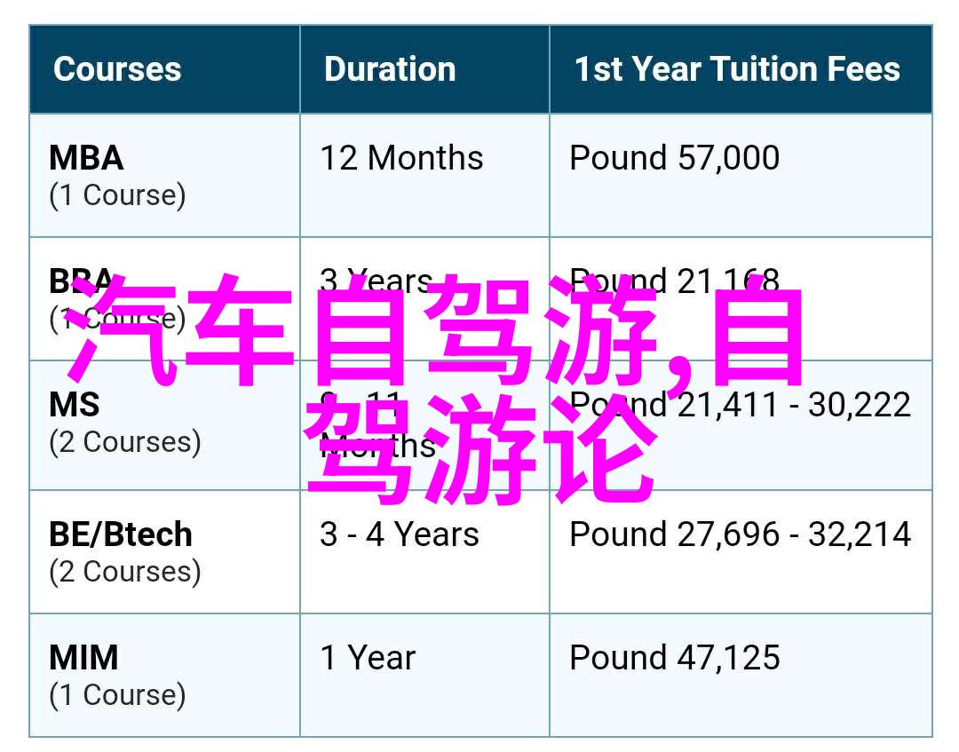 出行的梦想踏上国门之旅的时刻已至