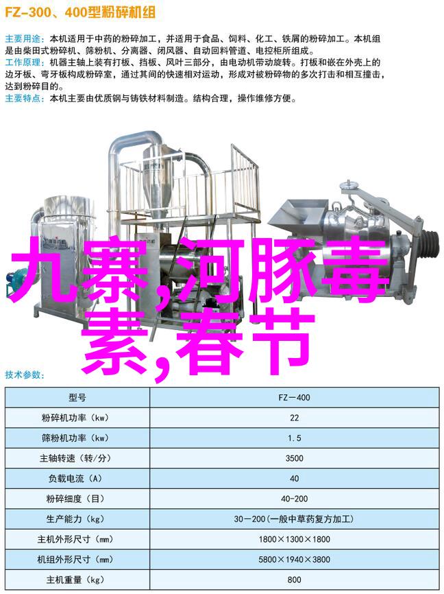 主题我在北京找到了那些超级美味的特色小吃