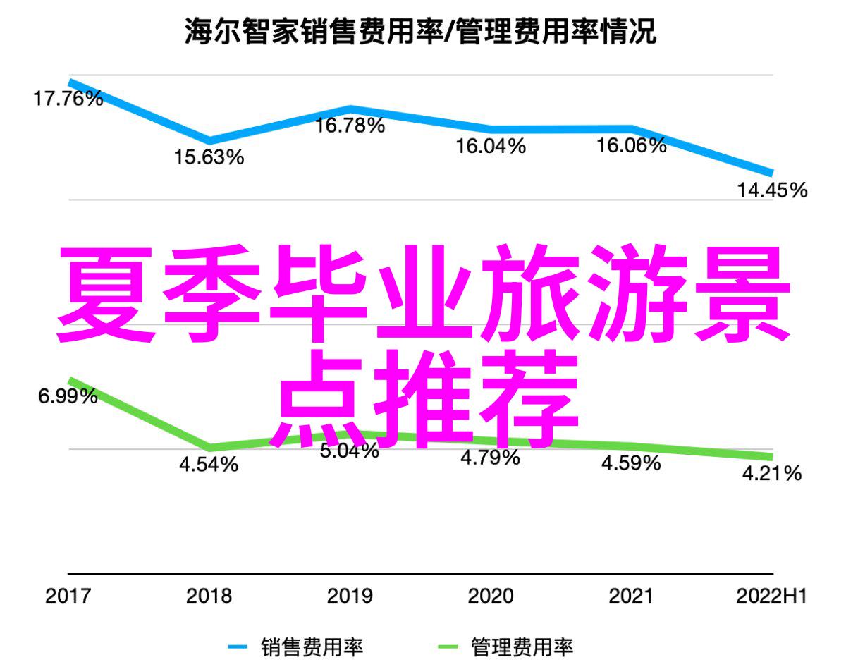 福州周边自驾游探索明珠之巷的秘密篇章