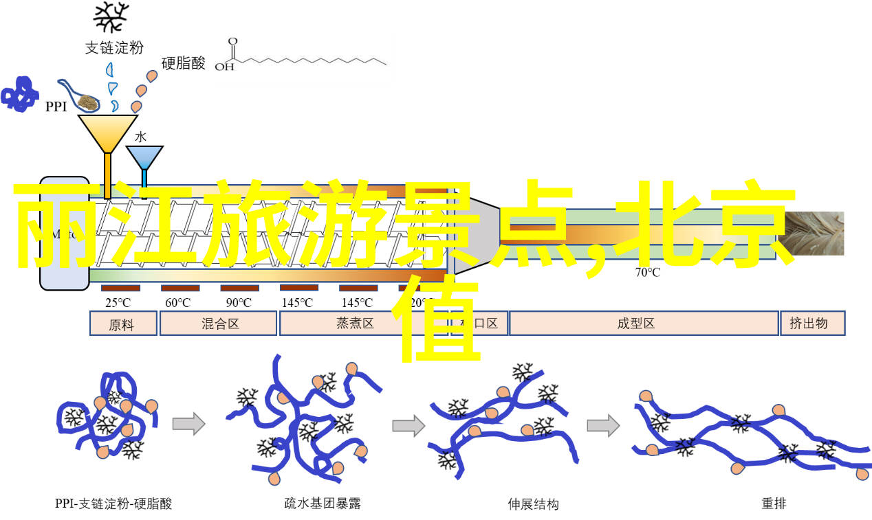 云南著名旅游景点白银景点白银的英译介绍