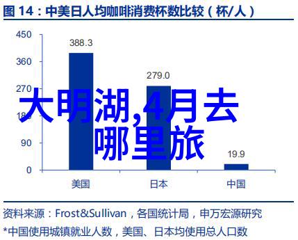 2023年长沙的秘密露营烧烤地点等你揭晓...中班同学们让我们一起探索户外活动的乐趣