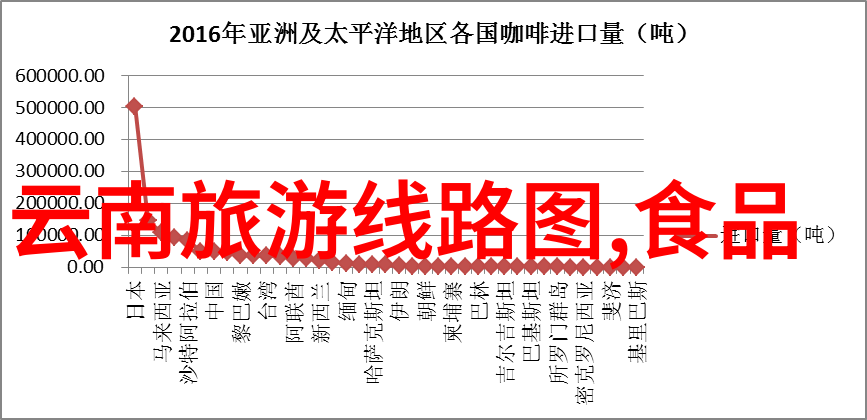 幼儿园户外活动-探索奇妙创意丰富的幼儿园户外100种游戏