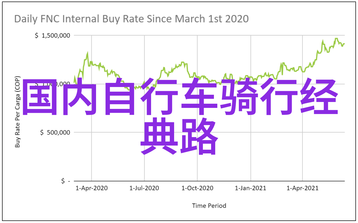 如何在三亚享受节奏慢生活从早到晚的一天安排