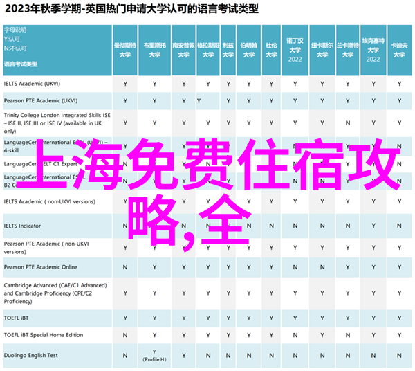 国内旅游目的地-探索中国美丽从故宫到黄山的文化之旅