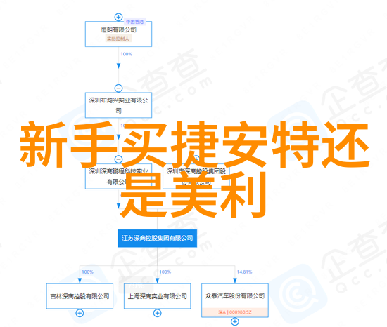 团建拓展游戏大全-激发潜能创造性团队建设活动的全方位指南