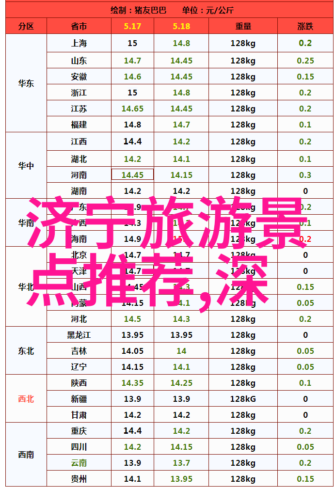 佛山自驾游小学生户外活动露营推荐探索自然乐趣项目