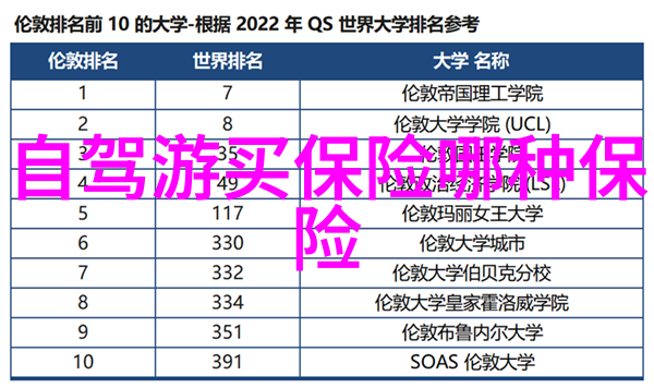 出国旅游去哪个国家欧洲之冠意大利的迷人魅力