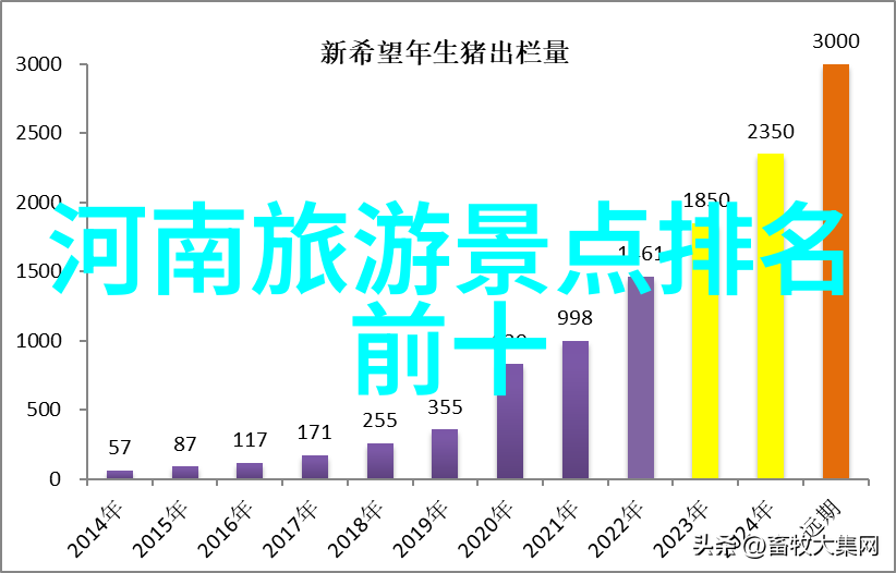 如何在雁荡山安全地徒步探索自然风光