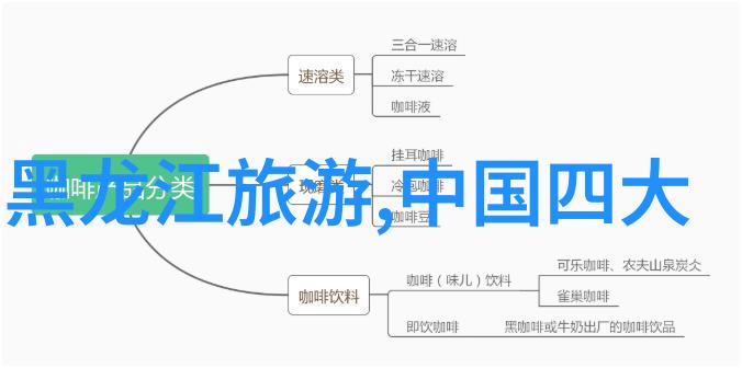 张家界大峡谷探秘这座天然画卷的奇迹