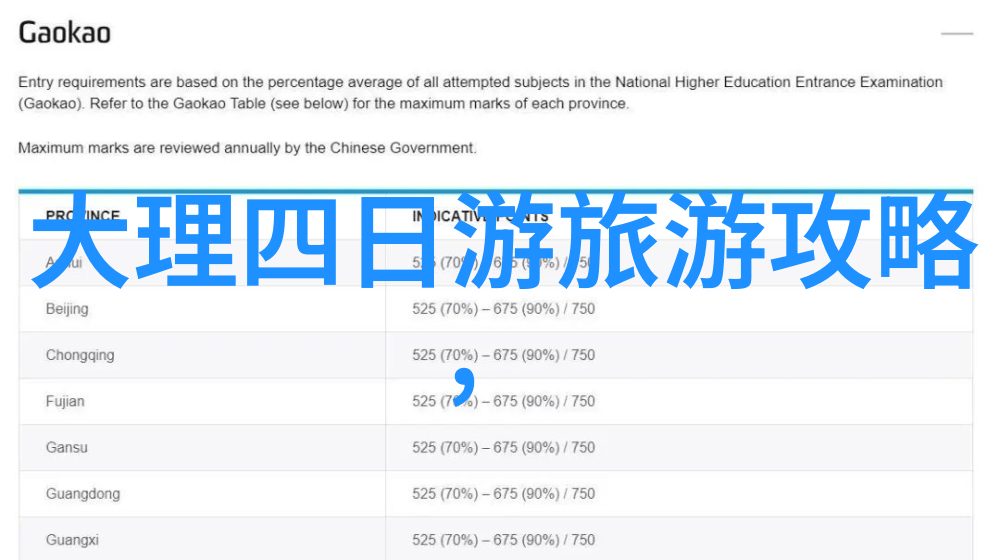 苏州园林门票我来告诉你一个省钱的小把戏