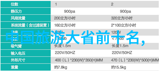 上海之旅探索城市边缘的秘密角落