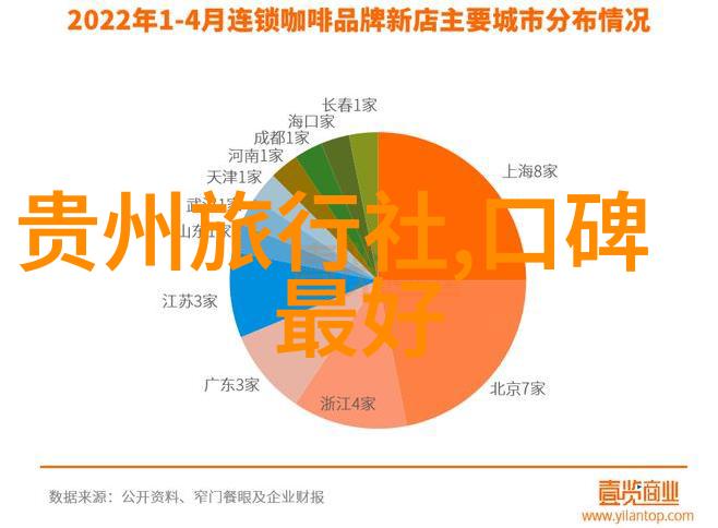 内蒙古6大草原排名风沙与繁花的奇妙对比