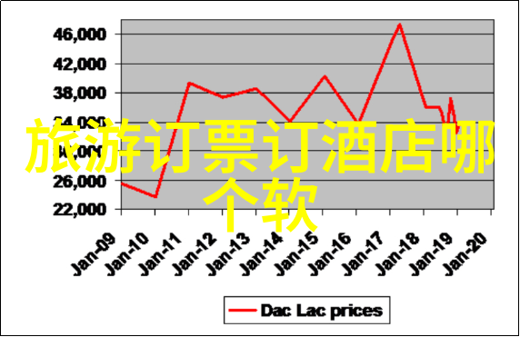 探秘伏羲山古神话与现代传奇的交汇之地