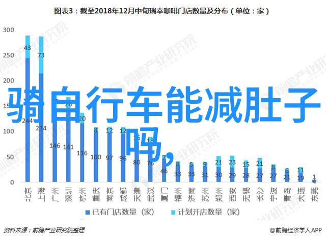 探索保定的美丽风景一趟自驾游的奇遇记