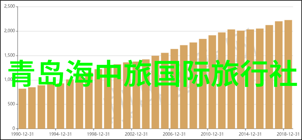 骑行中国十大主播探索自行车爱好者圈子中的明星