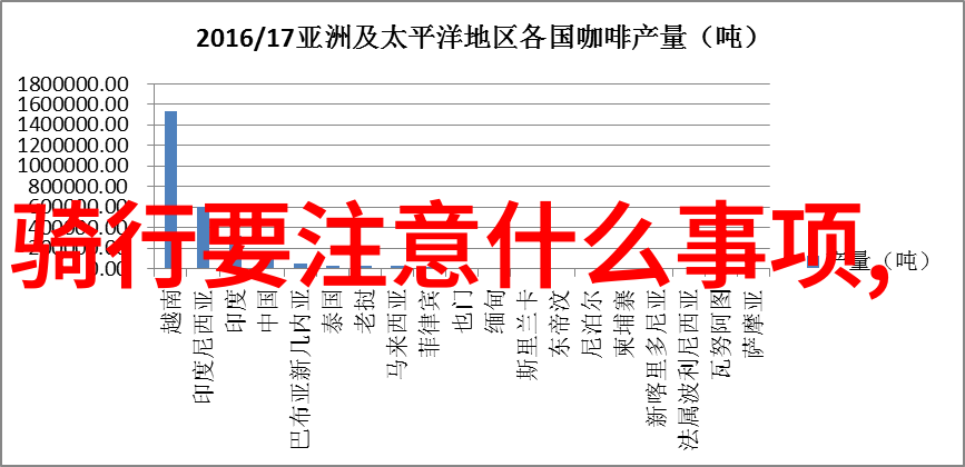 蝴蝶效应微小变动的巨大后果探究