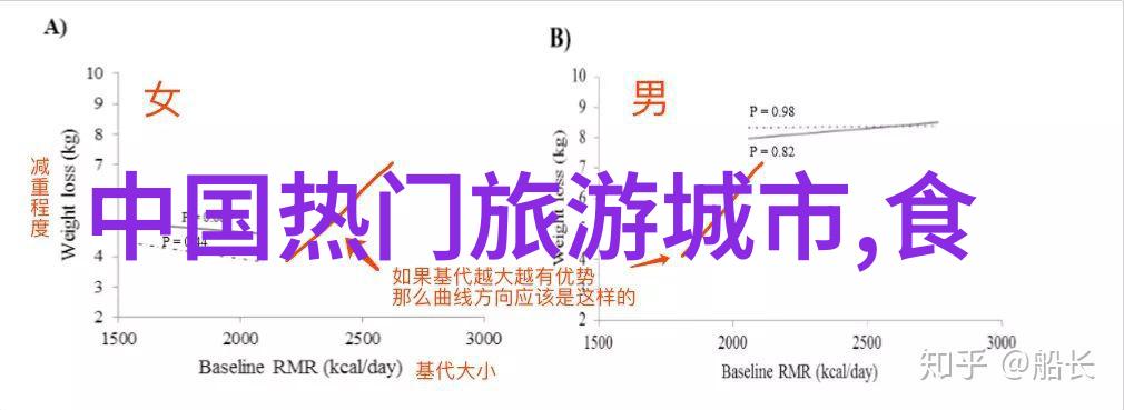 永川野生动物园探索自然奇观亲近地球家园