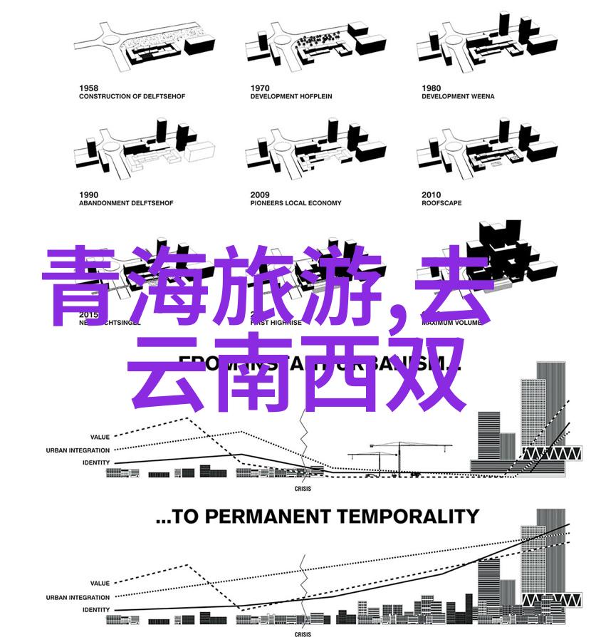 骑行乐趣探索自行车旅行网站