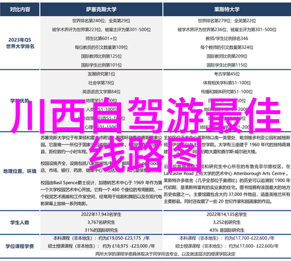 云南徒步旅行热门目的地揭秘探索自然之冠的百宝箱