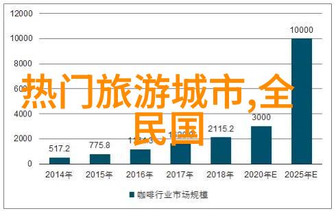 西游记浙版我和唐僧的浙江之旅