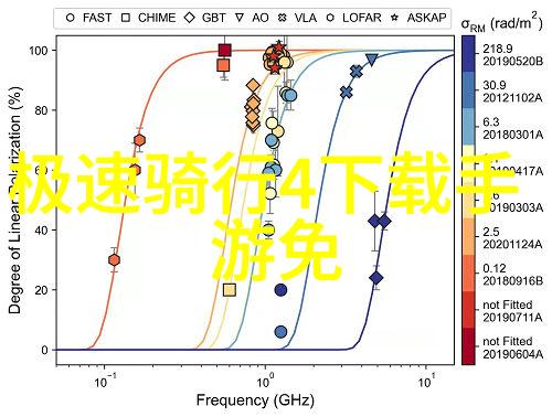 学长插笔助记法一题做错即插提升学习效率的技巧总结