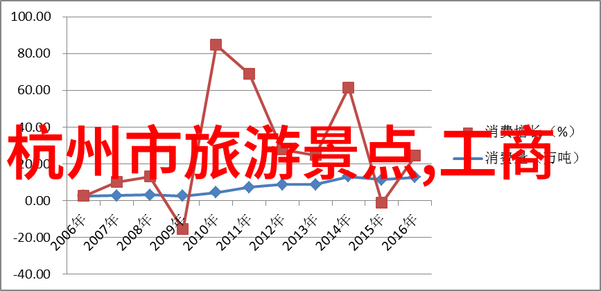 游学作文400字优秀我在国外的日子里发现了自我