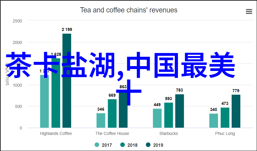 风情万种的杭州自然人文景观