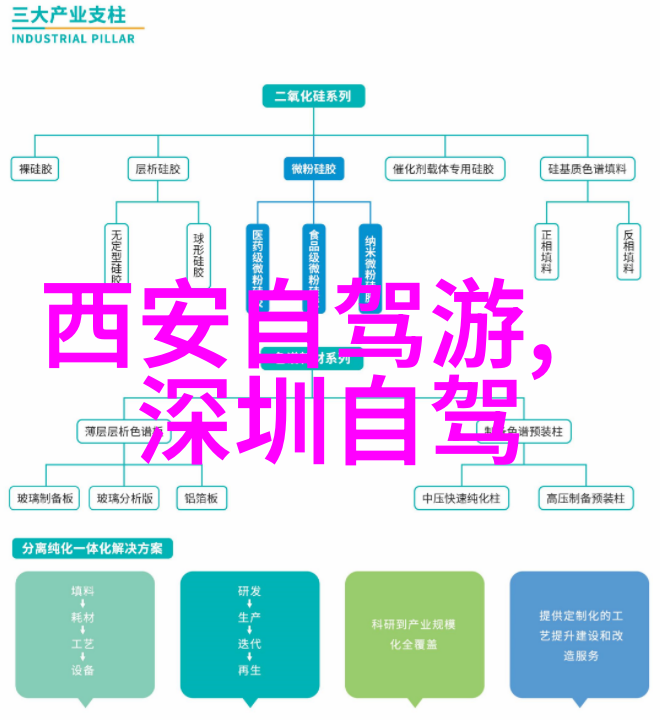 广西桂林山水甲天下的奇迹