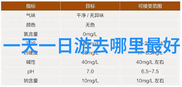 黄山自驾游住宿攻略数据驱动的选择指南