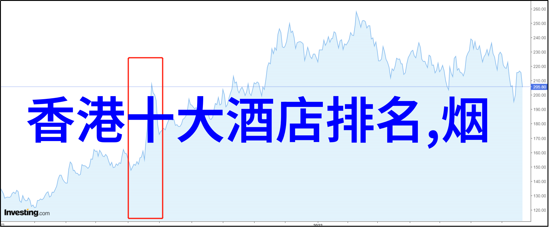 主题我带你去看看世界十大名胜古迹的神奇