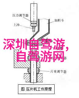 骑行川藏线最佳时间-逆光寻踪揭秘骑行四川至西藏线的最适时节