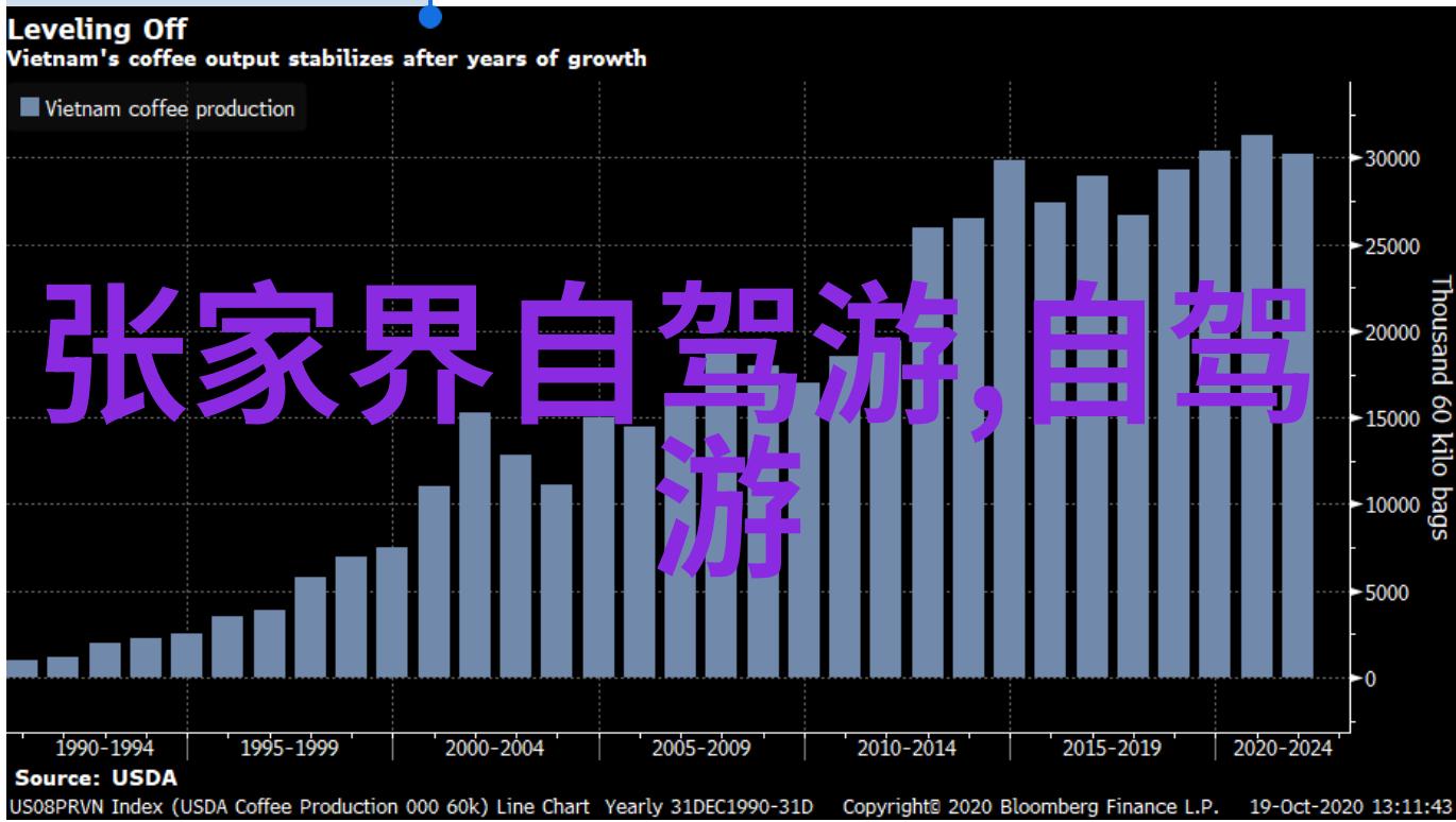 2022宜春明月山滑雪场门票多少钱及开放时间一览难道不是幼儿园户外100种游戏名称的盛宴吗