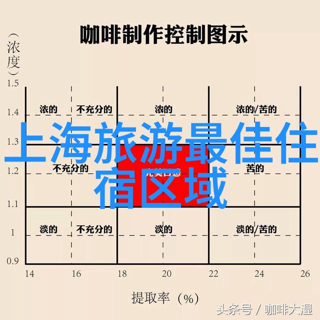 国内二三月份适合去哪旅游凤岭公园核酸检测是哪个机构