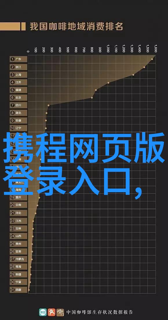 三亚度假民宿选择指南海南三亚最佳住宿推荐