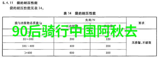 北京私厨风情探秘最顶级的家宴之选