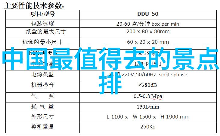 骑行人群有何特征Java 2015新品速递脚踏不息如同岁月的轮廓