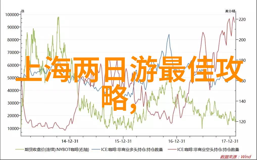 北京去哪吃小吃-品味京味北京十大必试小吃指南