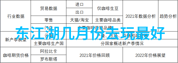 蜀南竹海中的宜宾美食各地特色小吃的双重盛宴