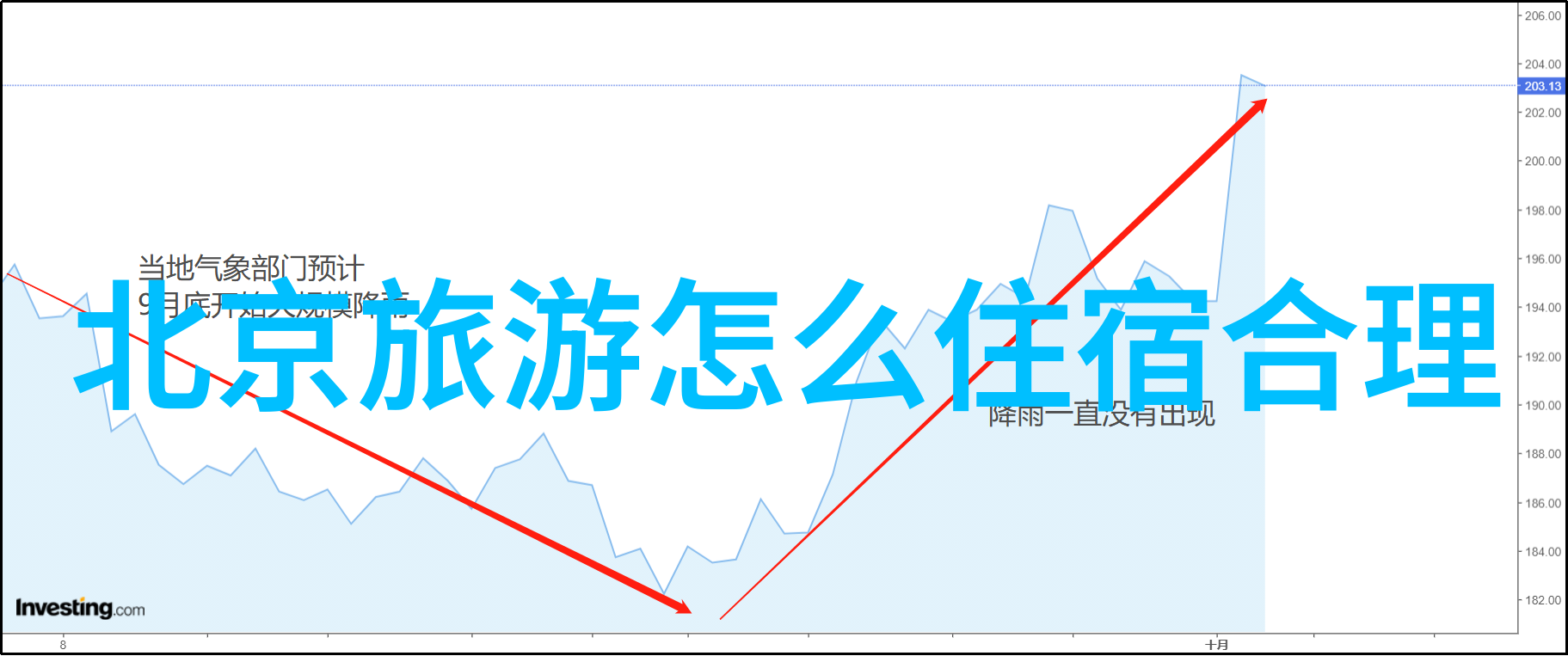 新疆旅游团报名价格表疑云揭秘背后的真实成本