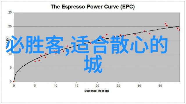 云南旅游路线我的迷失与寻觅