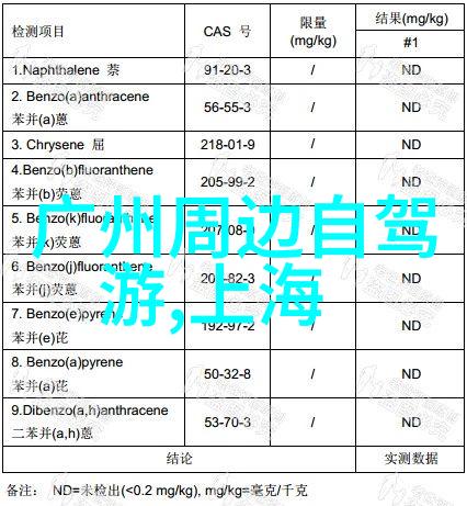 春日游花季的污染与青春的呐喊