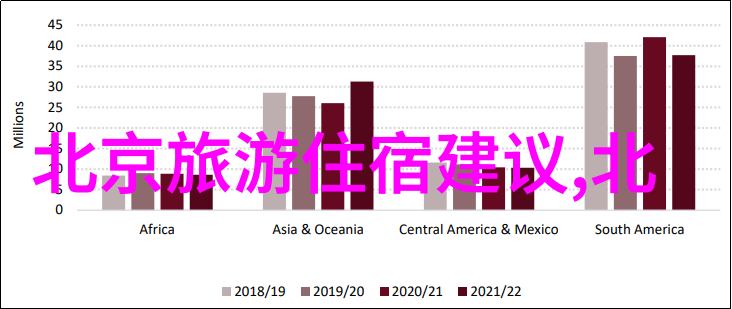 荒野求生从都市白领到野外大侠的奇妙转变