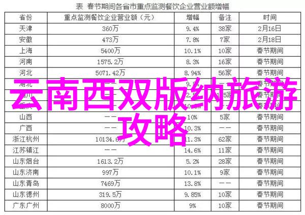 文化体验之旅在湖南省内能找到那些深入了解当地民俗的好去处吗