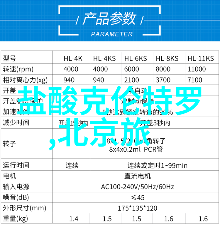 成都本土美食文化中的小吃街探究其在当地居民生活中的功能与意义