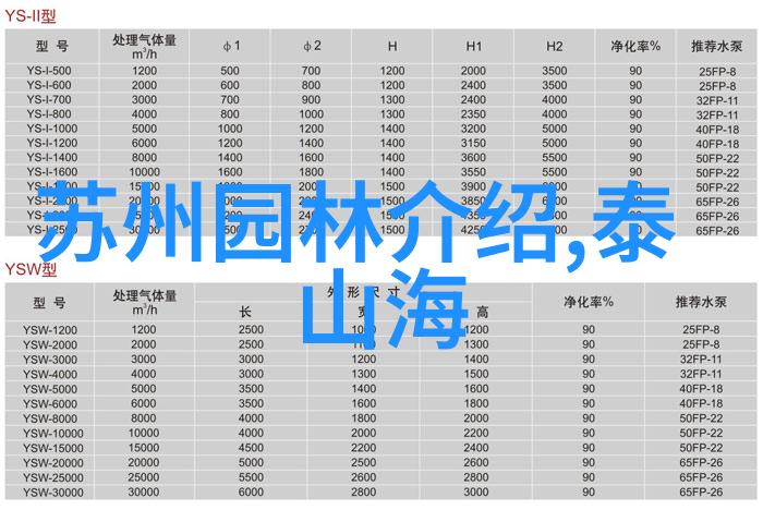 南京旅游攻略 - 揭秘龙凤城南京必游景点及最佳行程