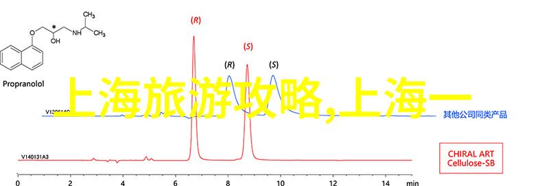 澳大利亚大堡礁潜水日记与海底世界共舞