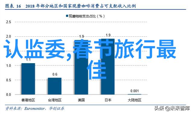 探索精彩旅行社三日游线路报价详解