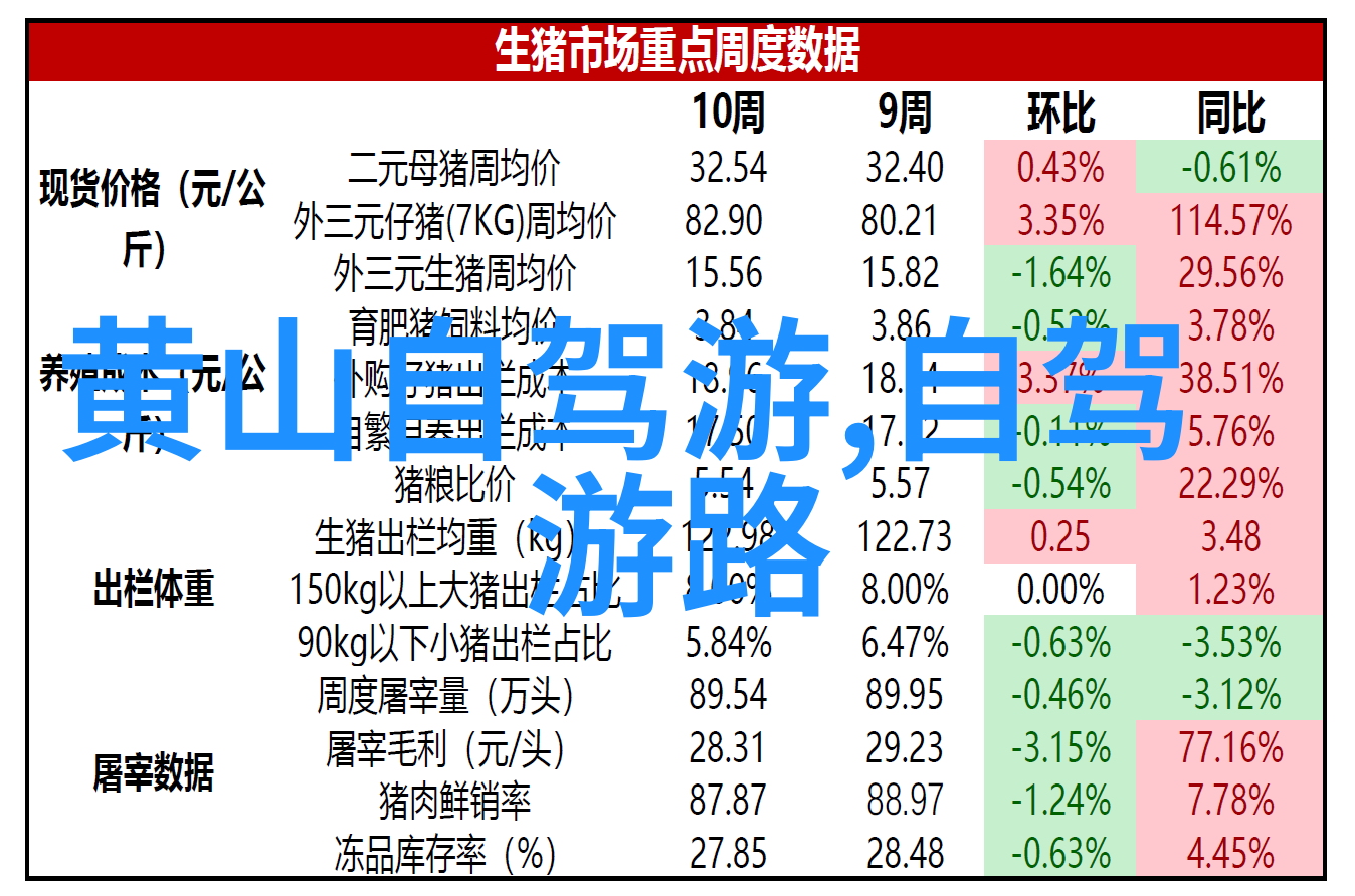 国内6天最佳旅游地方探秘古都风华与自然奇迹